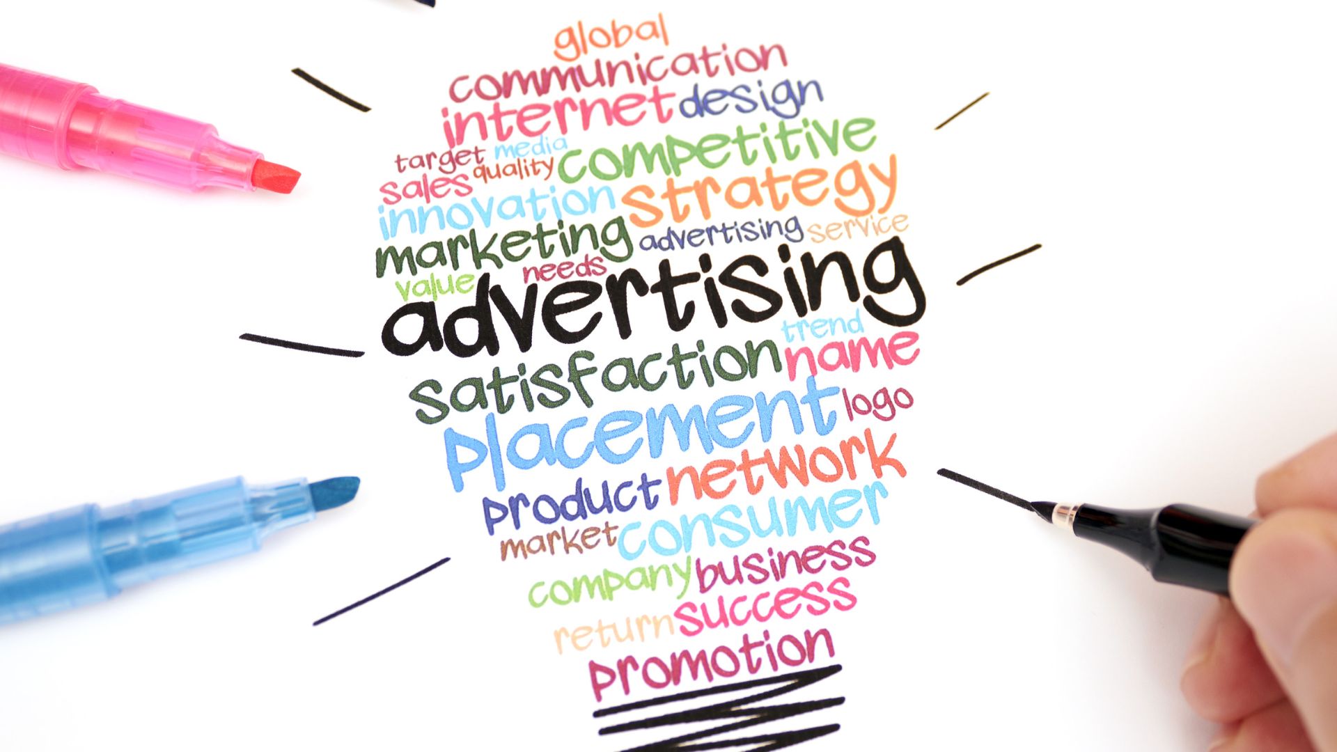 Uniqe advertising proposition