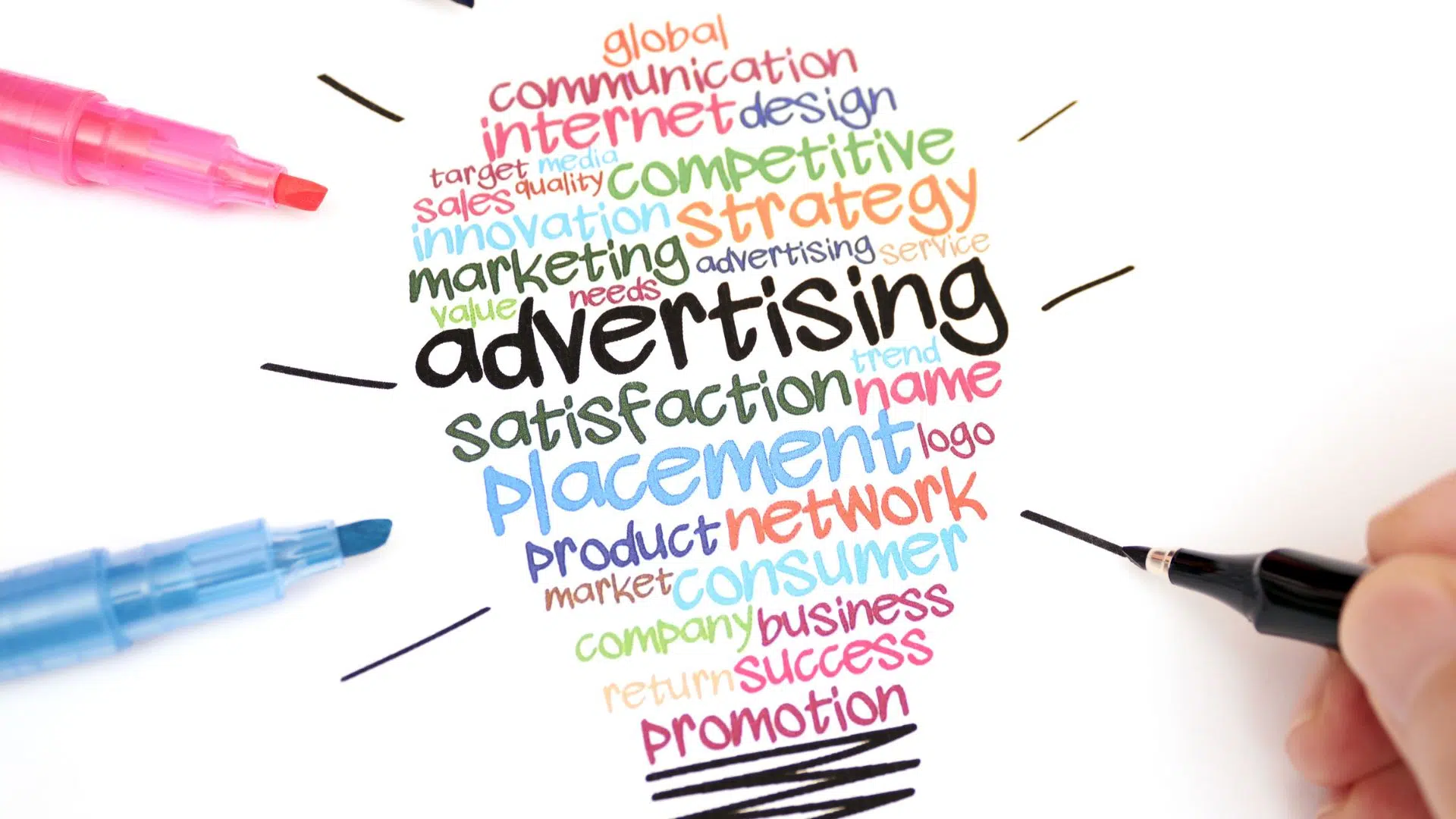 Uniqe advertising proposition