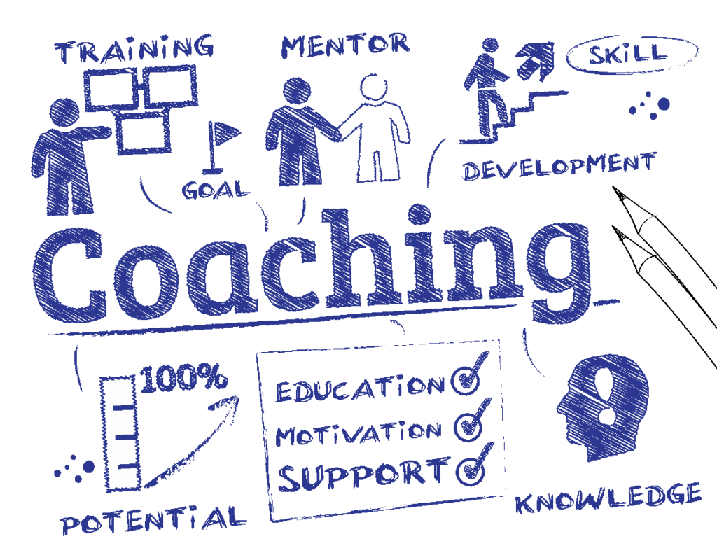 Business Coach Ausbildung Mit Business Coaching erfolgreich selbstständig werden Beitragsbild