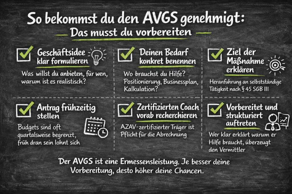 S Vorbereitung