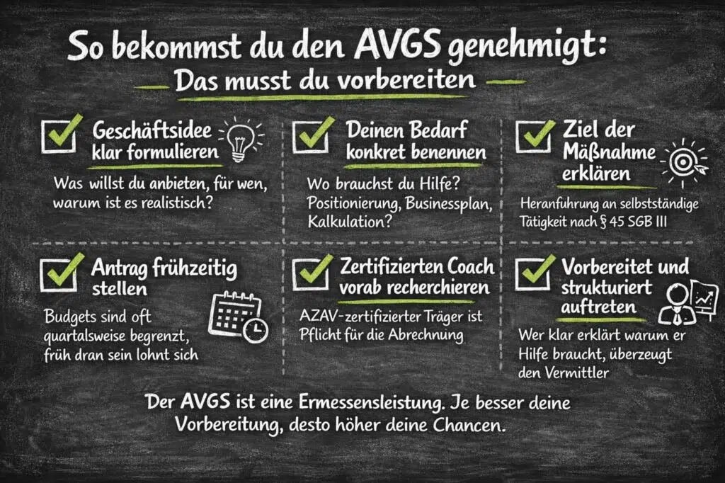 S Vorbereitung